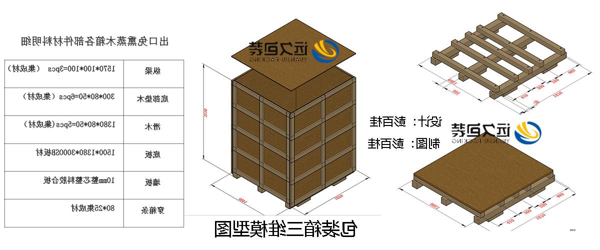 <a href='http://gyit.hongkonghexin.com'>买球平台</a>的设计需要考虑流通环境和经济性